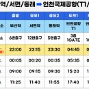 도시철도 동래역 8번출구(옆쪽) | [여행 준비편 - Ep. 01 항공, 호텔, 교통편]