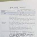 평가제 시범 사업 평가결과서 이미지