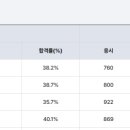 육림산업 이미지