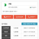 중앙제2주유소