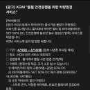 화서프라자 이미지