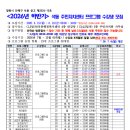 댄스스포츠 초급(야간) 네이버블로그