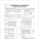 세무회계희래 이미지