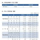 양호축산 이미지