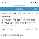 日제품 불매 ‘하이볼’ 시장까지 ‘산토리’ 지고 ‘조니워커’ 뜬다 이미지