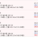 수성굿모닝약국 이미지