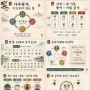 (주)사주나라 네이버블로그