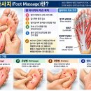 발바닥 마사지의 효과와 방법 발 근육의 해부학부터 족저근막통증까지. 이미지