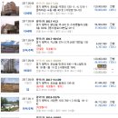 하늘정원3 Daum카페