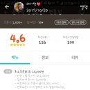 돈꾸락 이미지