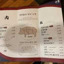생포갈비 이미지