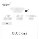 지호엔지니어링 - 송파구 송파대로 201 | 지호엔지니어링