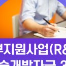 비에이치웨이 이미지