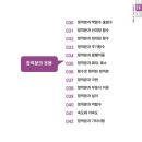 홍성문수학Ⅱ학원 | 수학 상위권 도약을 위한 고등 수학 심화 개념서, '요건 몰랐지? 수학Ⅱ'