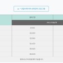 강남연세언어치료상담연구소 - 성남시 분당구 동판교로52번길 19-4 | 강남연세언어치료상담연구소