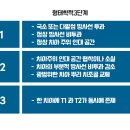 일산동물의료원 이미지
