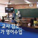 현대카드 휘트니스센타 이미지