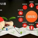 라이온 pc 이미지