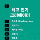 인공지능 놀이터: 발표의 비밀 이미지