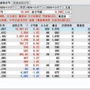 티케이네트웍스 이미지