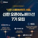 써밋츠