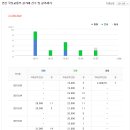 사랑빛치과의원 이미지