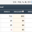 디케이해양 이미지