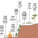 반송목장 이미지