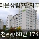 연세라온소아청소년과 네이버블로그