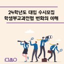 원서건승 이미지