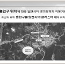 IOC에서 발표한 인천공항~평창 68분의 비밀...퍼온 글 이미지