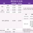 동일농원 이미지