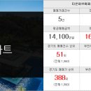 개미부동산공인중개사사무소 이미지