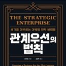 (주)씨드마케팅
