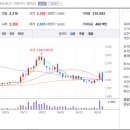 (주)레이크테크놀로지 - 12925 | (주)레이크테크놀로지