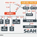 (주)창원특수강 이미지