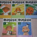 마코토맨 이미지
