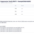 행복한동물병원 이미지