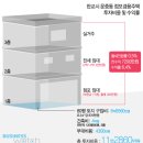 꿩먹고알먹고 이미지