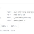 (주)휴니드테크놀러지스