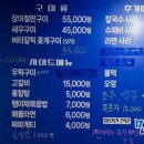 만디포차 이미지