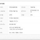 주식회사 태왕이앤씨 이미지
