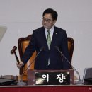 지각 이미지