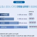 선강약국 이미지