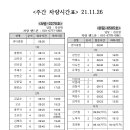 강남논현데이케어센터 차량운행시간표 안내 (2021.11.26~ 이미지