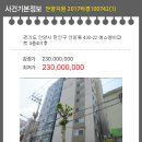 에스엠청과 이미지