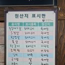 옛날참숯왕소금구이 이미지
