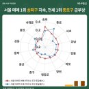 中 부동산發 급랭 뉴스, 국내 주택시장에 어떤 영향 줄까? 이미지