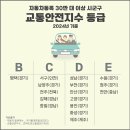 대****