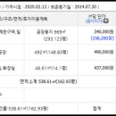 시온테크 이미지